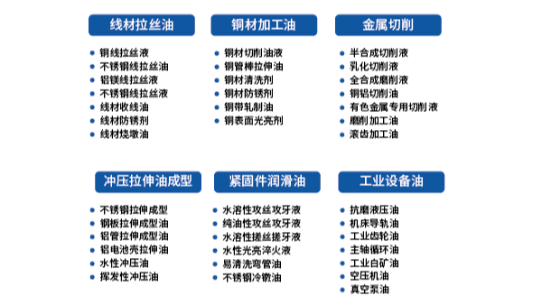 口碑相傳！工博會首日勁諾迎來近百位客商洽談