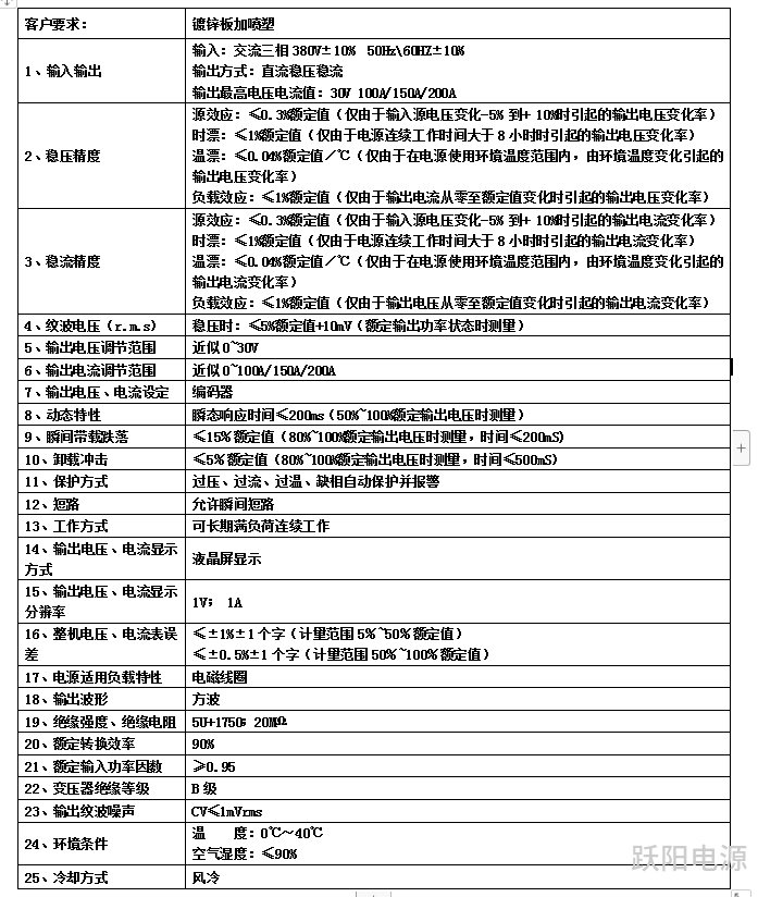 1652941330570379.png 微信圖片_20220519111915.